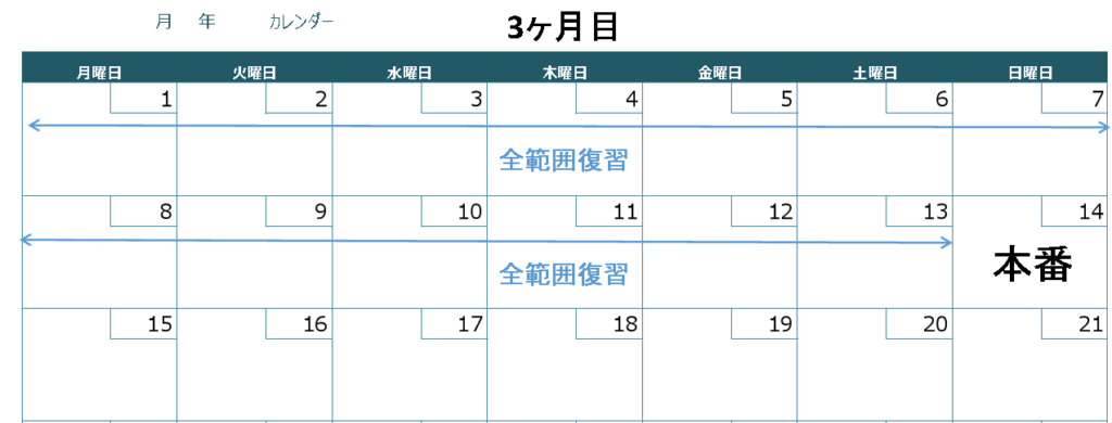 甲種危険物取扱者＿勉強方法