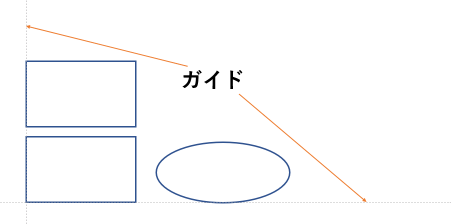 パワーポイント_ガイド線